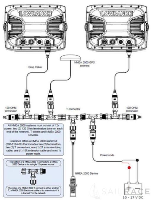 Cable de interfaz del motor del Navico Yamaha de 4,5 m y conector en T - imagen 2