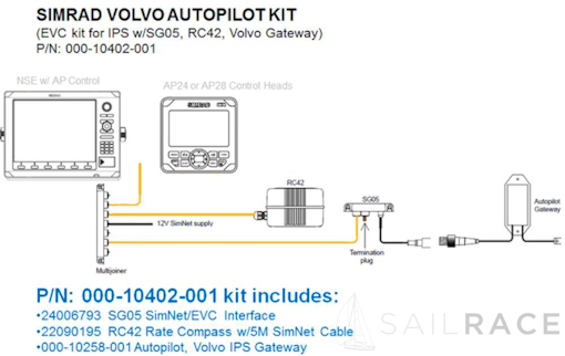 Simrad Necesario para conectar el ordenador de piloto automático SG05 a las unidades Volvo EVC e IPS - imagen 2