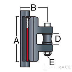HARKEN 22mm Slider Battcar — Low-Load Intermediate - image 3