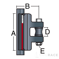 HARKEN 27mm Slider Battcar — Intermediate - image 3